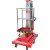 GROST Single Mast Drive 125-9 (11 метров) GROST Single Mast Drive 125-9 (11 метров)